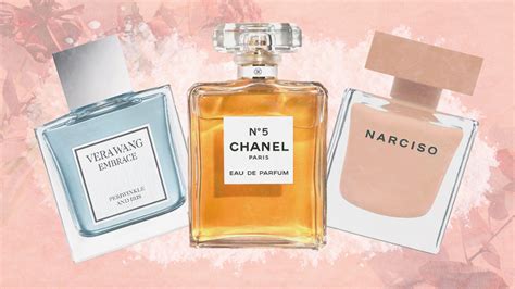 powdery perfumes|perfumes that smell like baby powder.